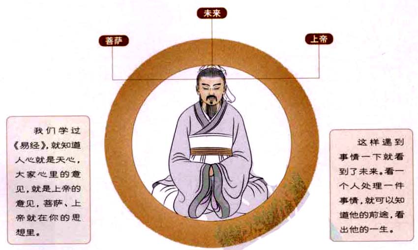 察人的本领:象事知器，占事知来