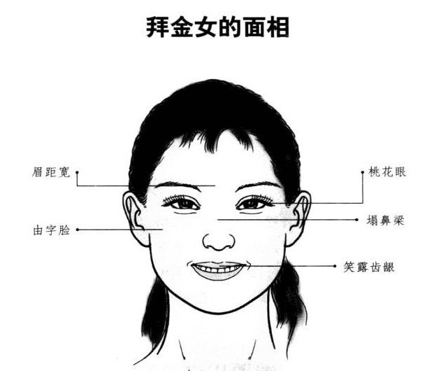 从面相上能看出谁是拜金女吗?