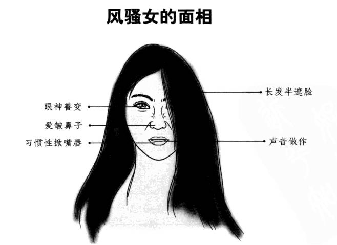 从面相上能看出谁是风骚女吗?