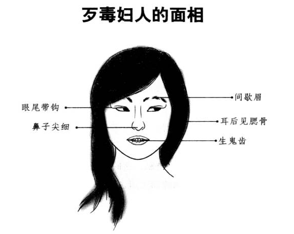 能通过面相避开骨子里的坏女人吗?