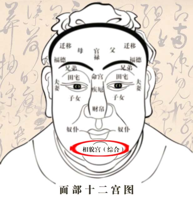 男性相貌宫长痣代表什么