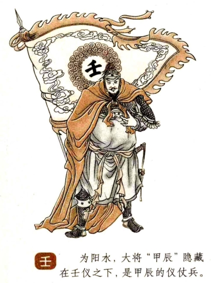 遁甲之甲辰壬介绍