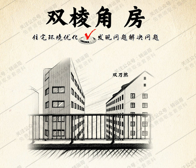 双刃煞：两栋大楼棱角对房