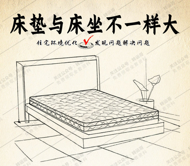 床垫与床座大小不符