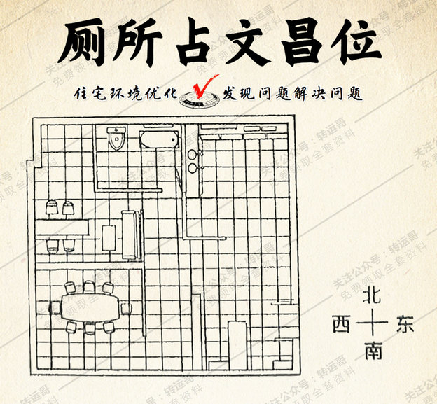 厕所位于文昌位