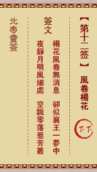 北帝灵签 第12签:风卷杨花 下下