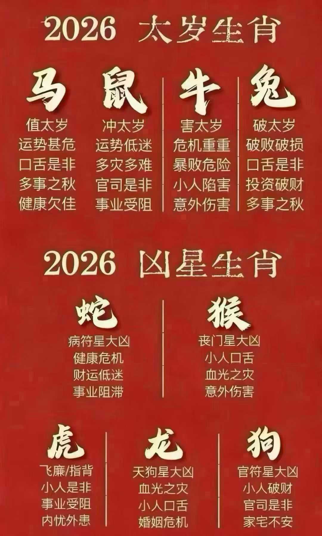 2026年犯太岁的生肖